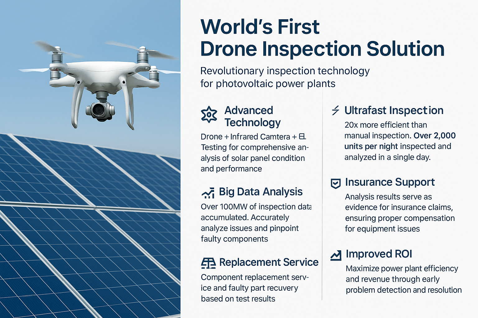 Drone Survey Technology